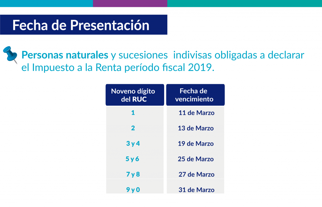PLAZO para presentación de Declaraciones - Russell Bedford EC